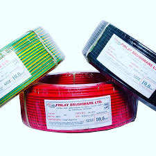 Masai Cables Finlay Brushware Single Core Roll